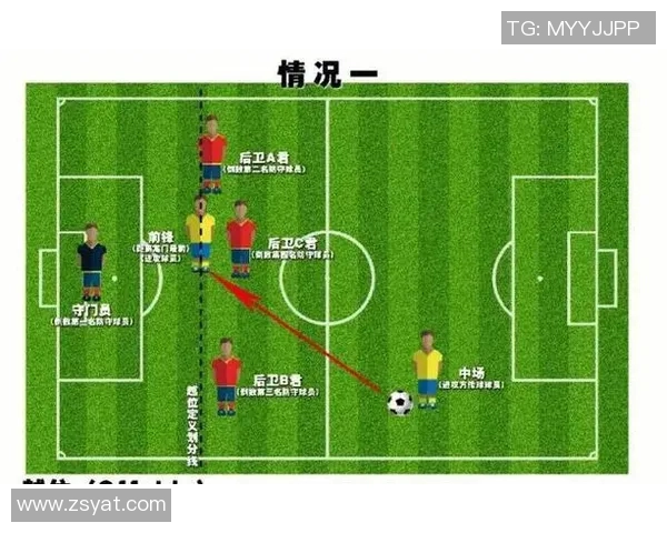 足球明星的不足之处分析与比较探讨