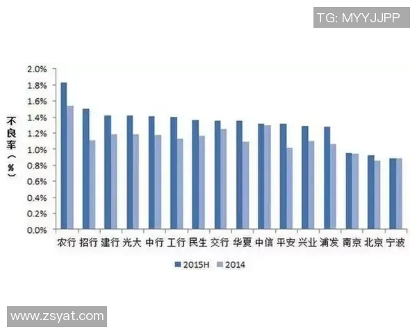 天狼星与库尔德人比赛结果预测分析及双方近期状态评估