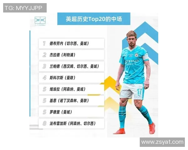 自律与成功并存的足球明星排行榜揭示十位顶尖球员的奋斗与坚持